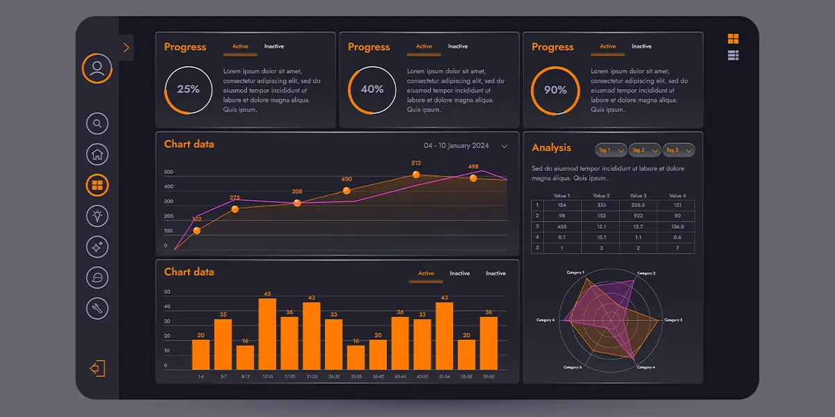 Dashboard 2