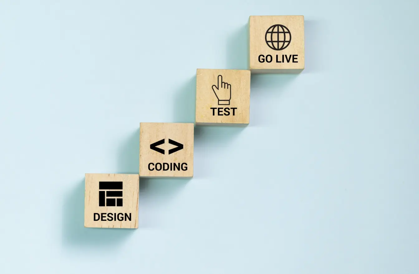 Software a medida